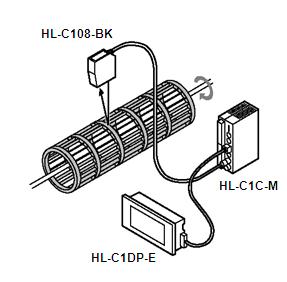 Measurement on eccentricity of a fan of air conditioning 2